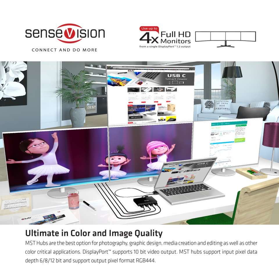 Club3D Multi Stream Transport (MST) Hub DisplayPort 1.2 Quad Monitor USB Powered