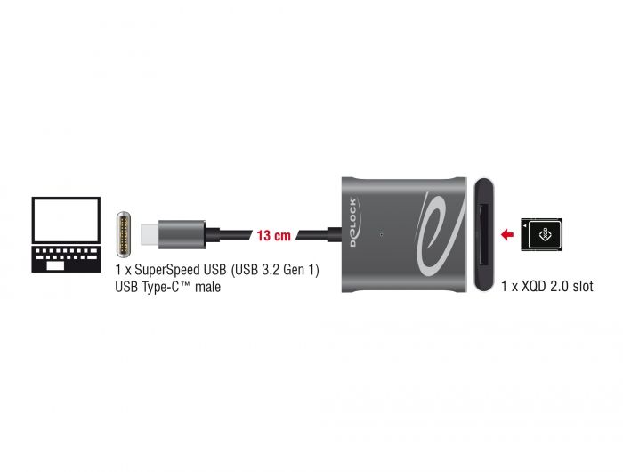 DeLock USB Type-C to Card Reader for XQD 2.0