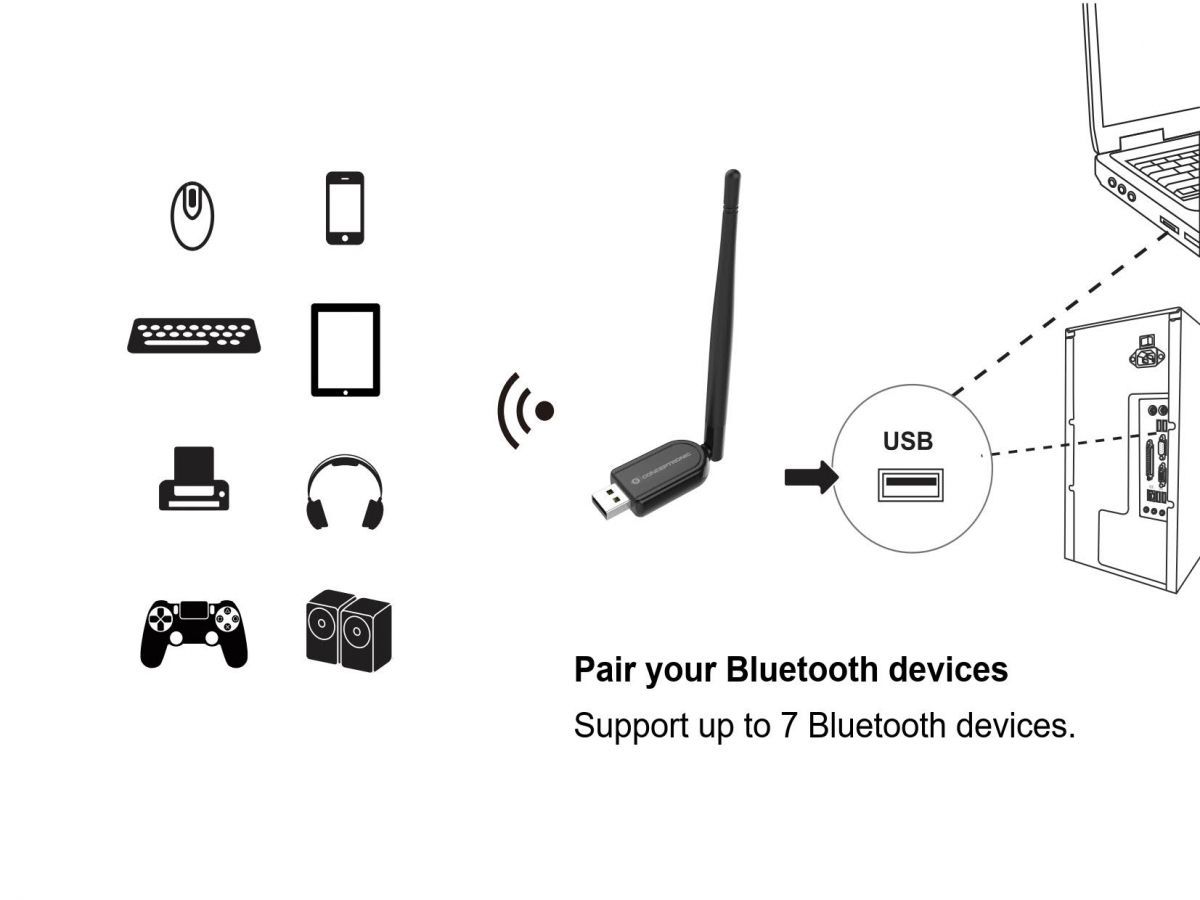 Conceptronic ABBY07B Long Range Bluetooth 5.1 USB Adapter with External Antenna