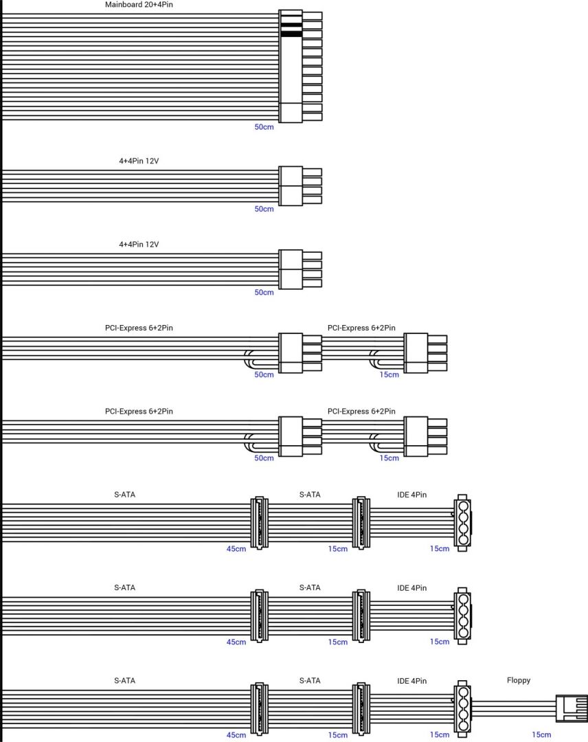 Inter-Tech 600W 80+ Gold Argus GPS-600