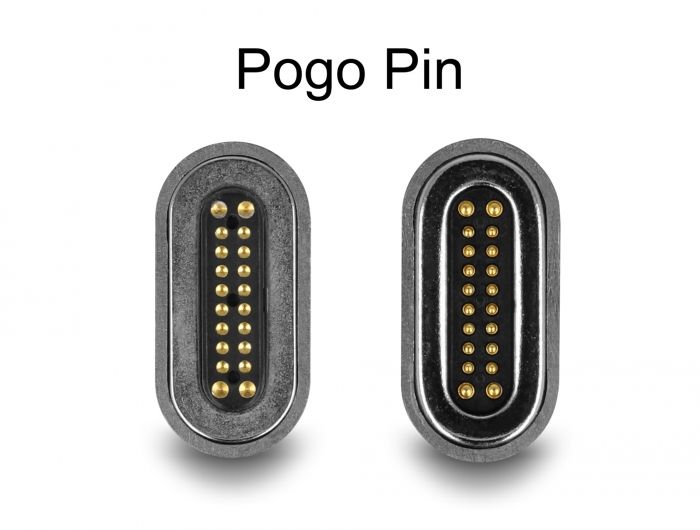 DeLock HDMI Adapter male to female 8K 60 Hz magnetic Grey