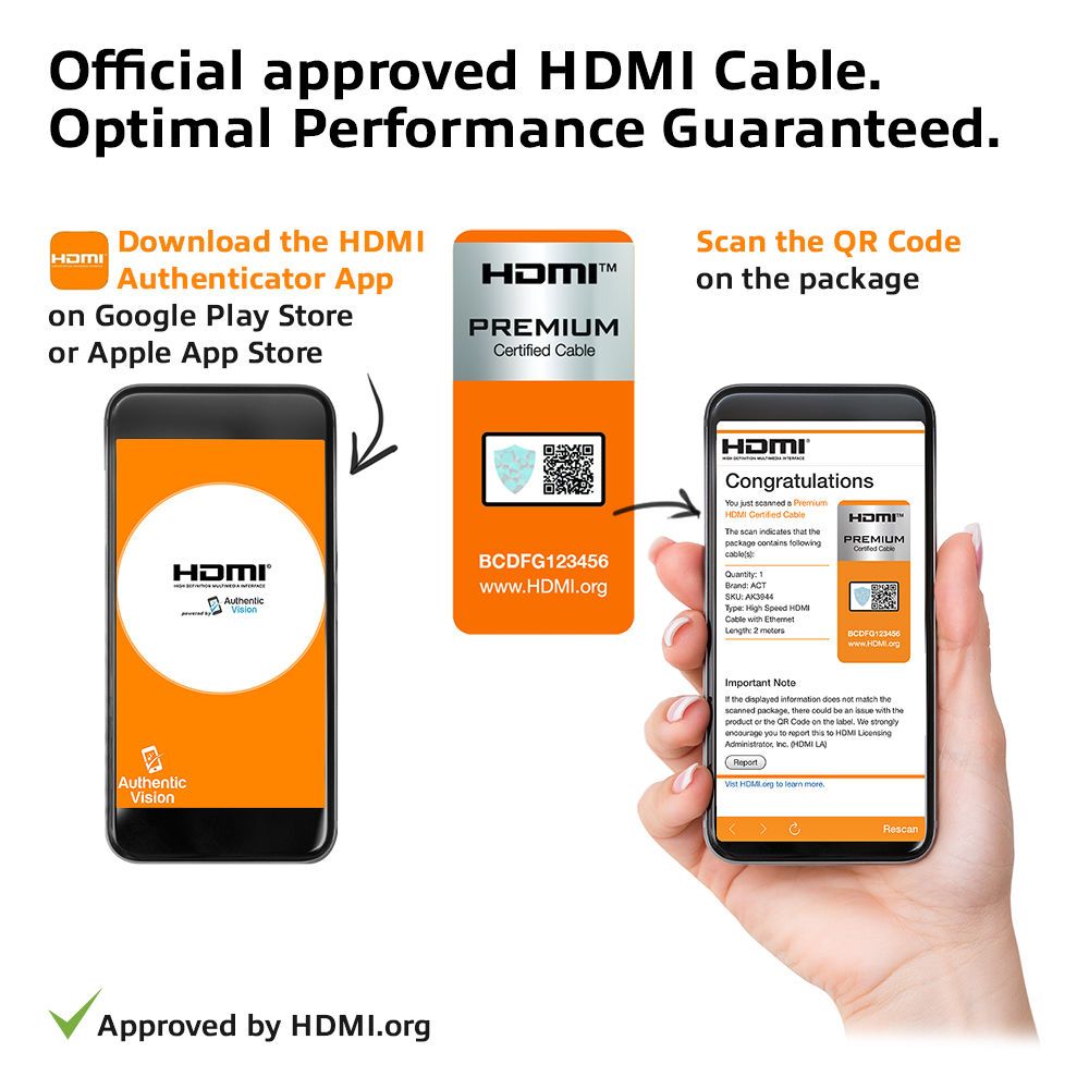 ACT HDMI High Speed premium certified v2.0 HDMI-A male - HDMI-A male cable 2m Black