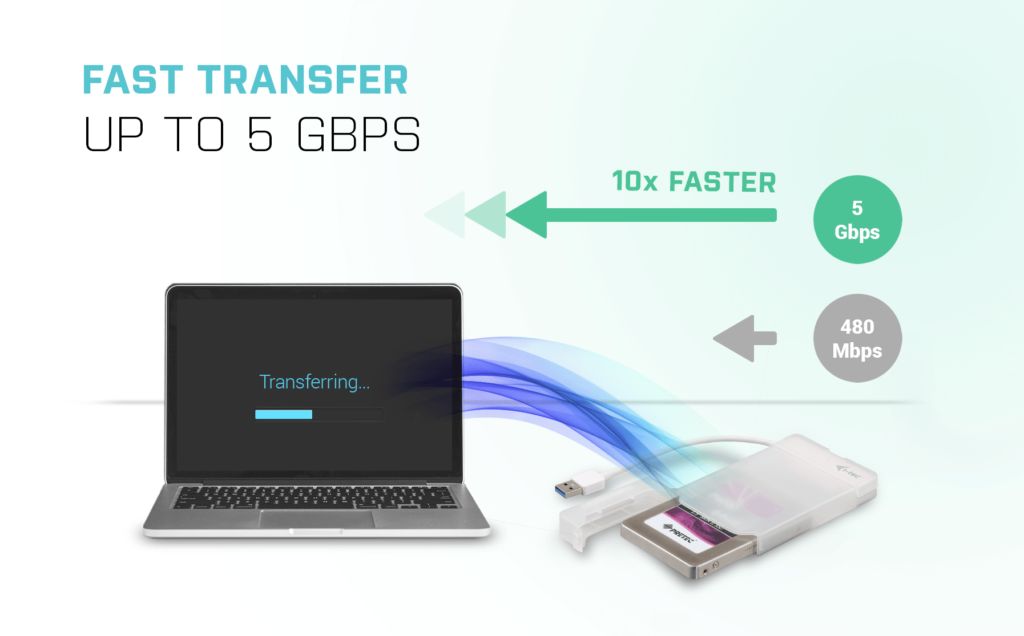 I-TEC MySafe USB 3.0 Easy 2.5" External Case White