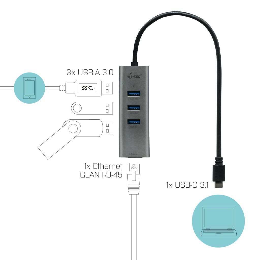 I-TEC 3 port USB-C 3.0 Hub Metal+Gigabit Ethernet adapter Grey