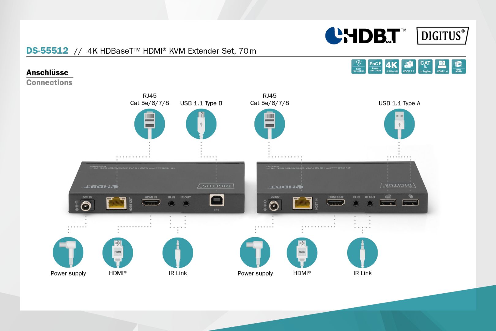 Digitus HDBaseT HDMI KVM Extender 70m