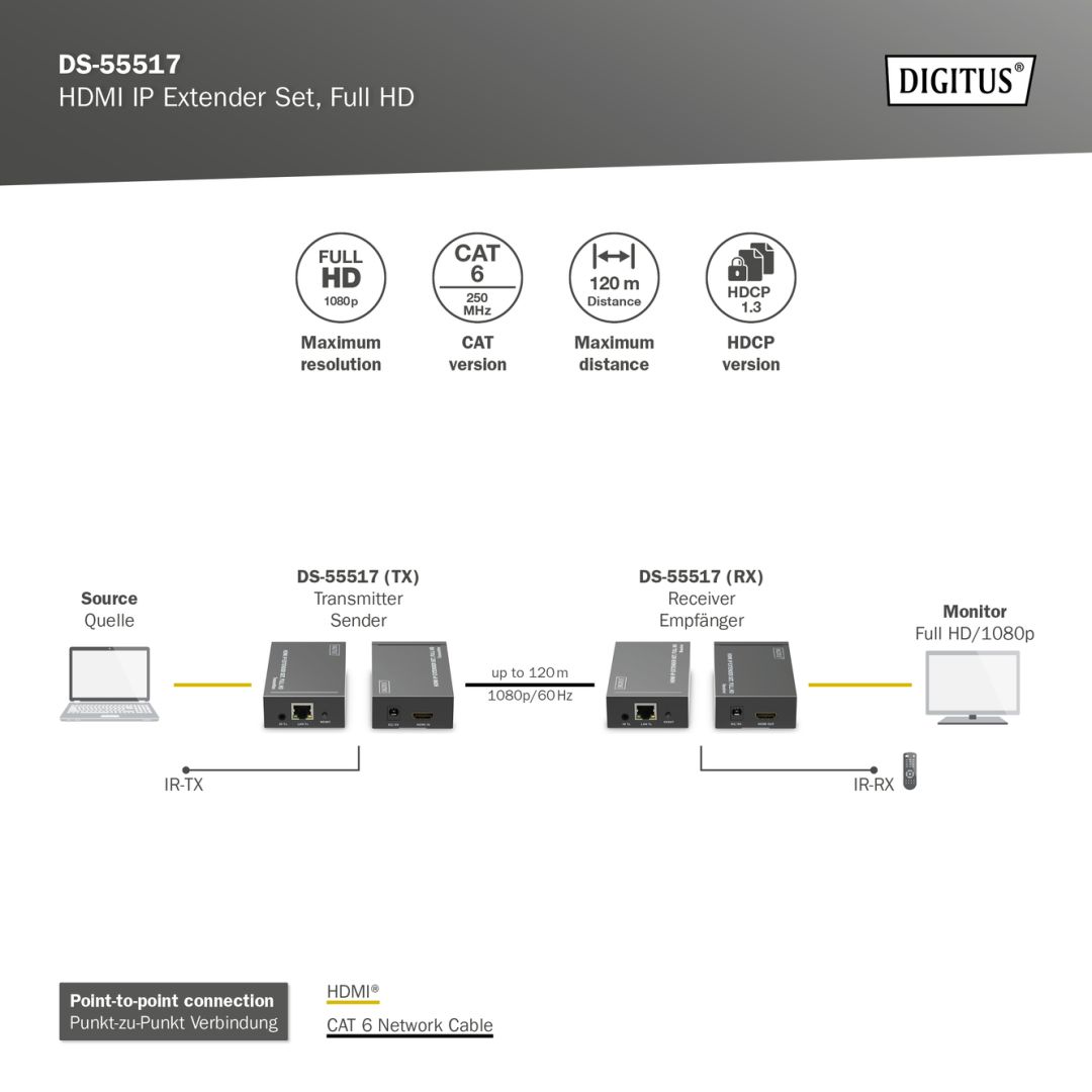 Digitus HDMI IP Video Extender Set 120m
