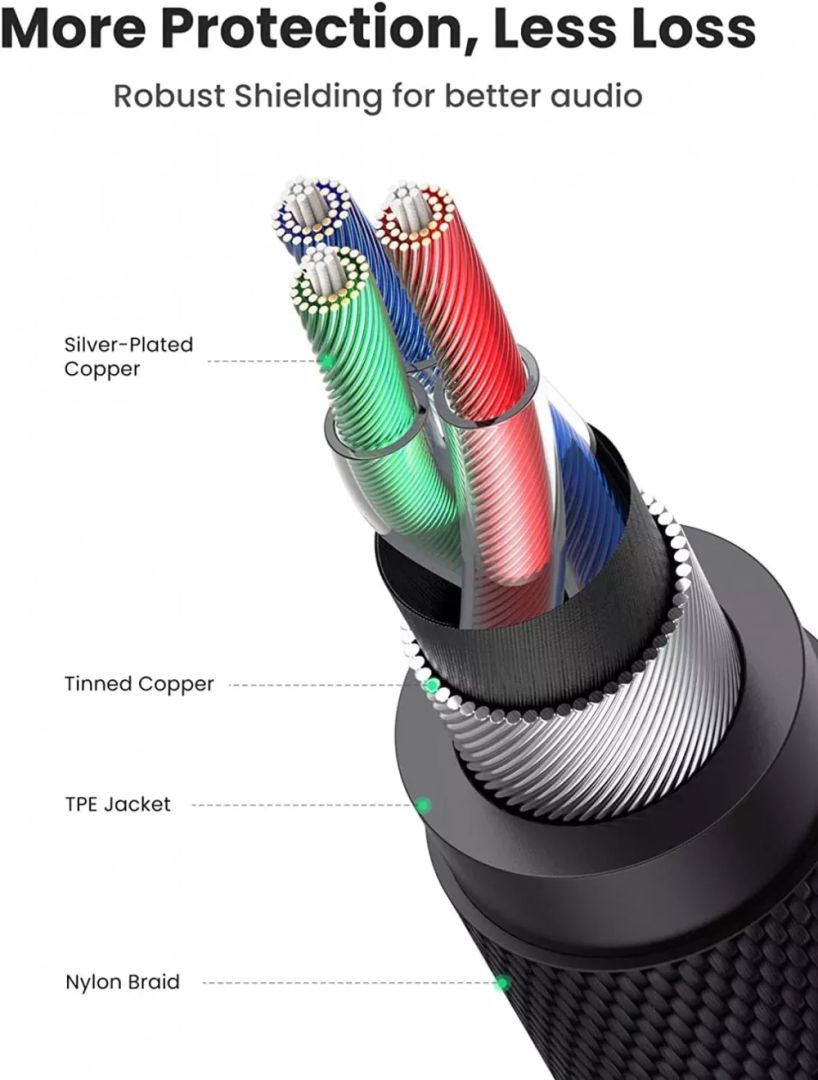 UGREEN 20782 3,5mm jack male/male cable 2m Black