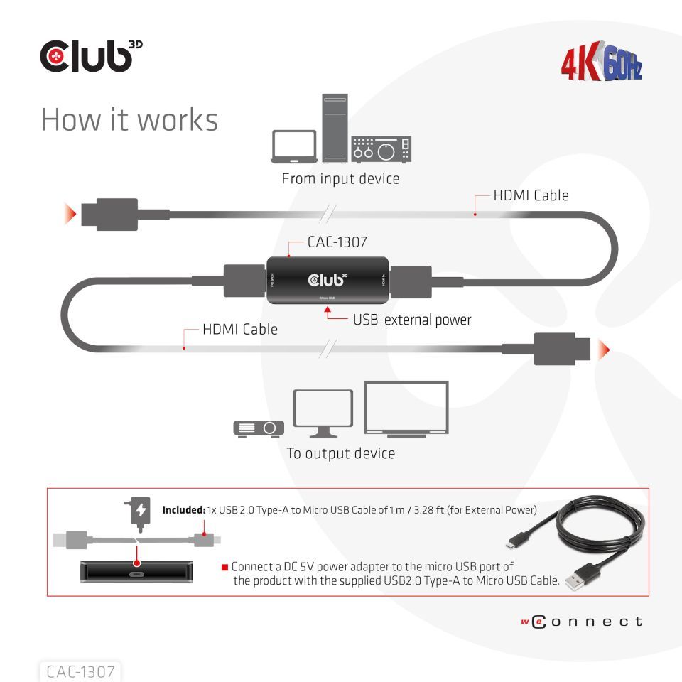 Club3D HDMI Active 4K60Hz Repeater F/F Black