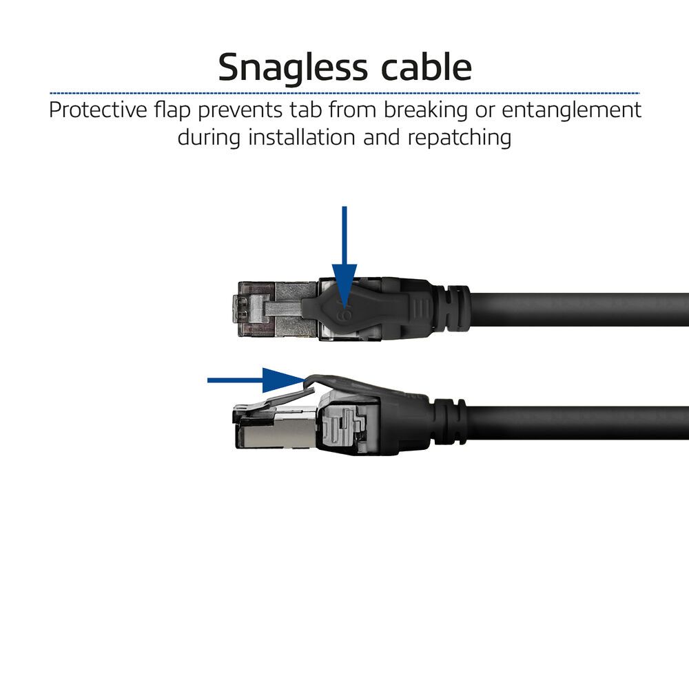 ACT CAT6A S-FTP Patch Cable 1m Black