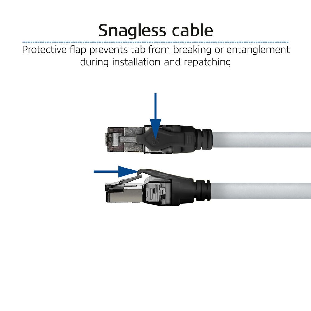 ACT CAT6A S-FTP Patch Cable 1,5m Grey