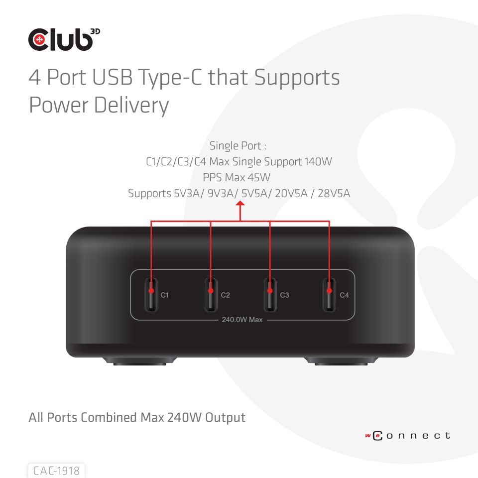 Club3D Travel Charger 240 Watt GaN technology, Four port USB Type-C Power Delivery(PD) 3.1