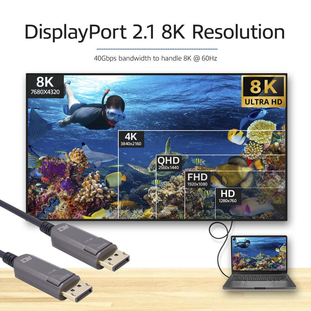 ACT DisplayPort 8K Active Optical Cable 20m Black