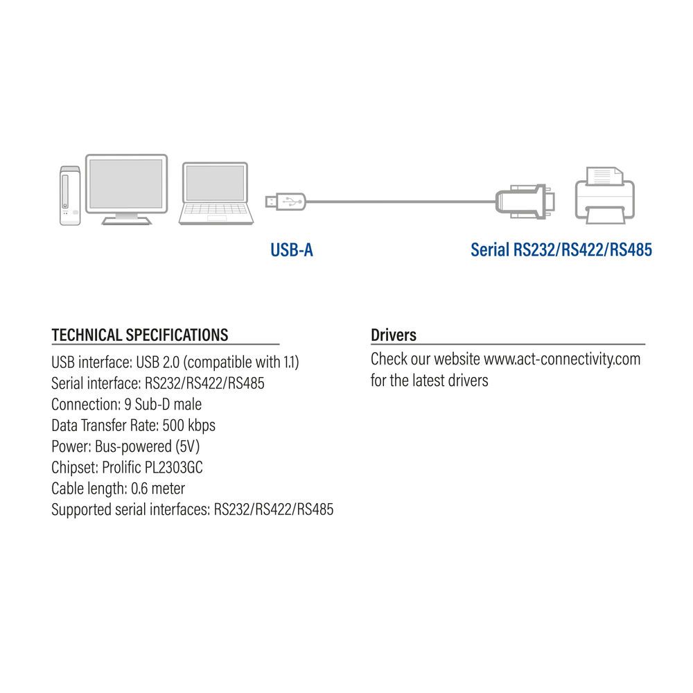 ACT USB to serial adapter 0,6m Black
