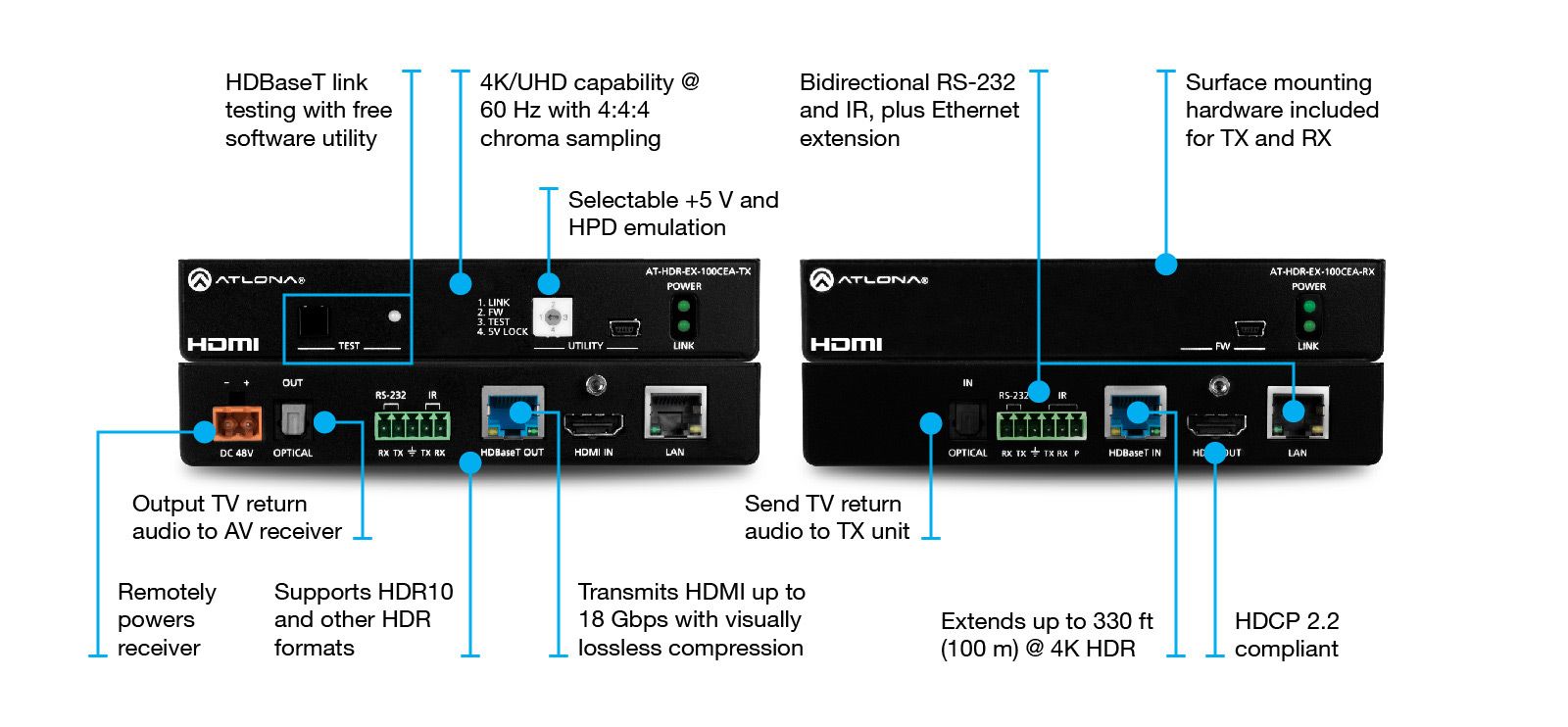 ATLONA AT-HDR-EX-100CEA-KIT 4K HDR HDMI Over 100 M HDBaseT TX/RX with Ethernet, Control, PoE, and Return Audio