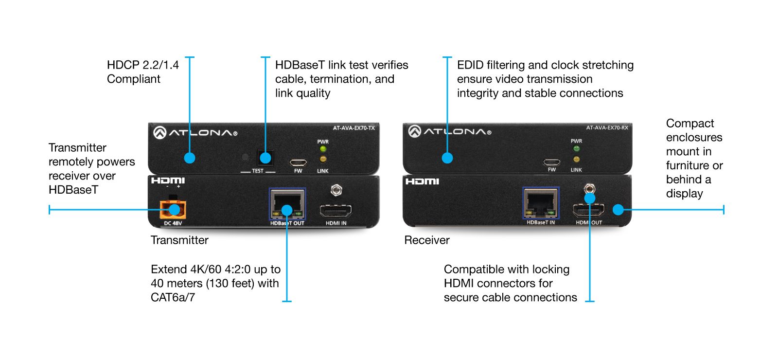 ATLONA AT-AVA-EX70-KIT Avance 4K/UHD Extender Kit with Remote Power