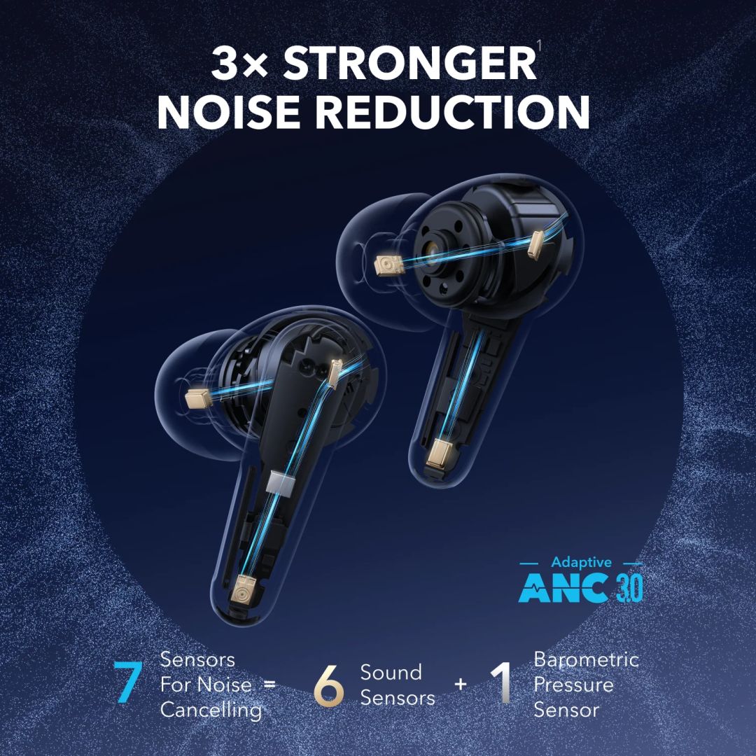 ANKER Liberty 4 Pro Noise Cancelling True-Wireless Earbuds Glossy Black