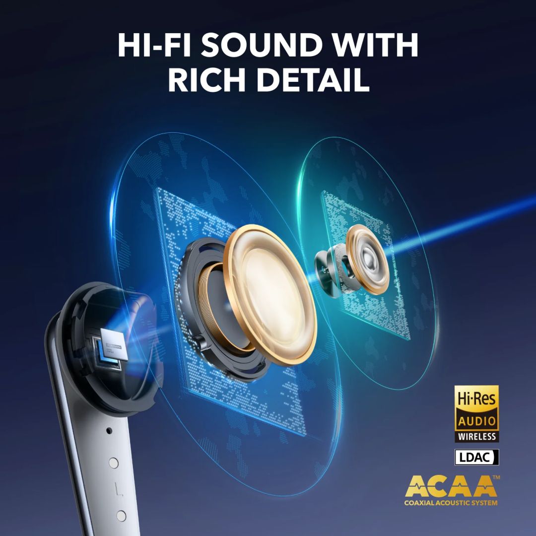 ANKER Liberty 4 Pro Noise Cancelling True-Wireless Earbuds Glossy Black