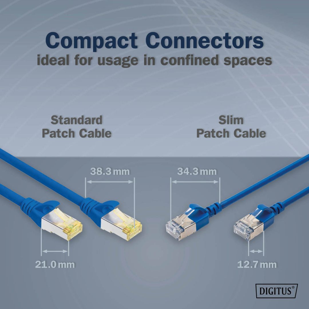 Ubiquiti CAT6A F/FTP Patch Cable 0,5m Blue