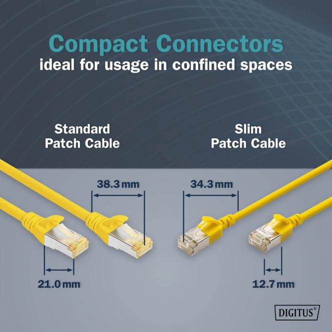 Ubiquiti CAT6A F/FTP Patch Cable 0,5m Yellow