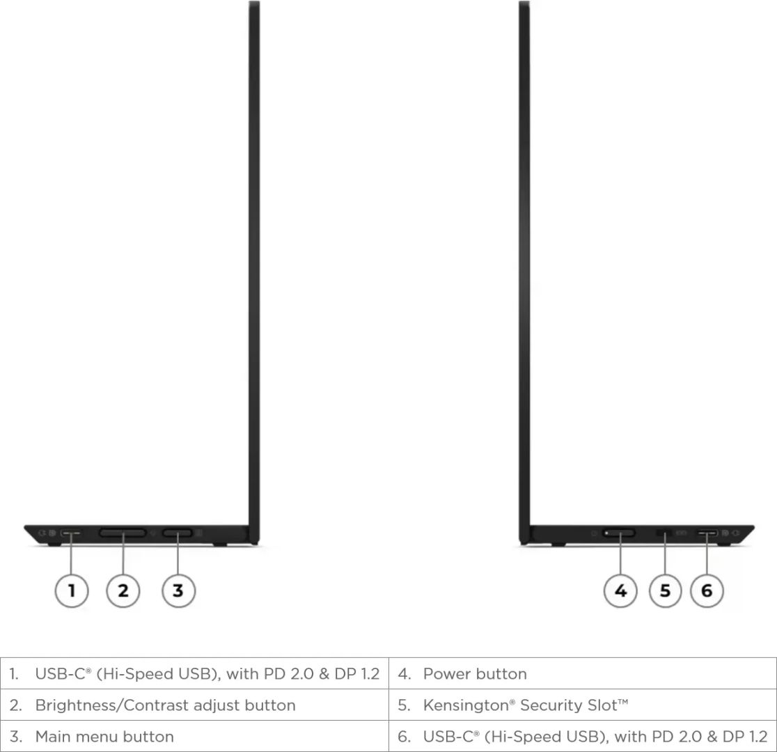 Lenovo 14" ThinkVision M14t IPS LED